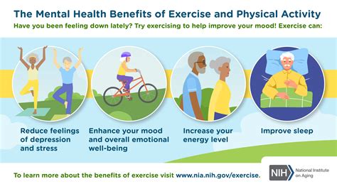 Physical Activity for Weight Loss