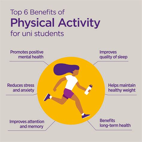 Physical Activity Tips