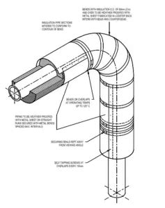 Pipe insulation templates