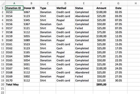 Pivot Table in Excel