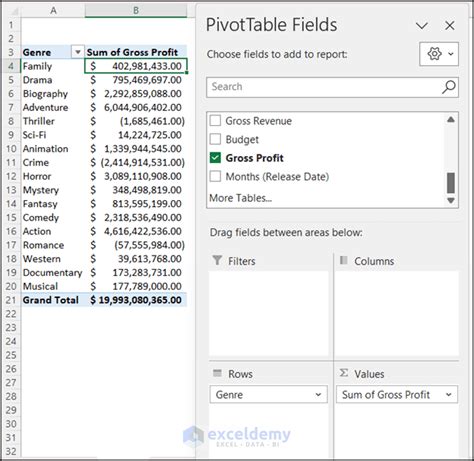 Pivot Table Advanced Techniques