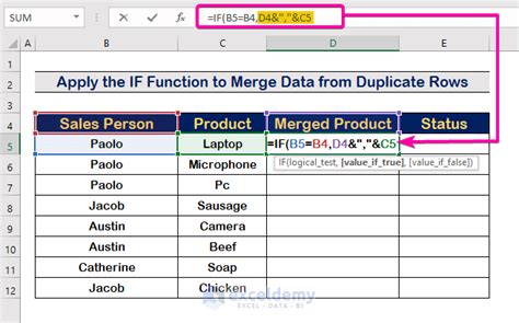 Pivot Table Consolidate Duplicate Rows