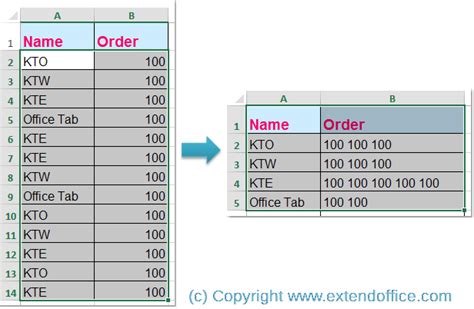 Pivot Table Consolidate Duplicate Rows