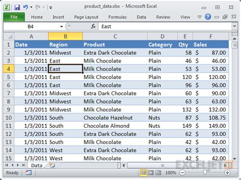 Pivot Table Date Tips