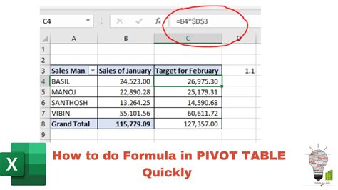 Pivot table formula