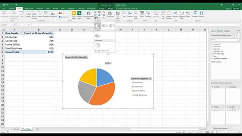 A pie chart showing the percentage distribution of sales by region based on a Pivot Table.