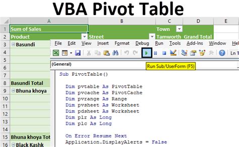 Pivot Table VBA