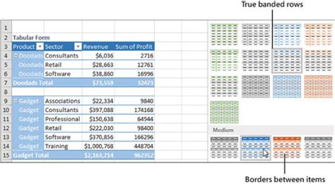 PivotTable Gallery