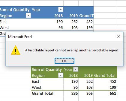 PivotTable Grouping Errors Solved