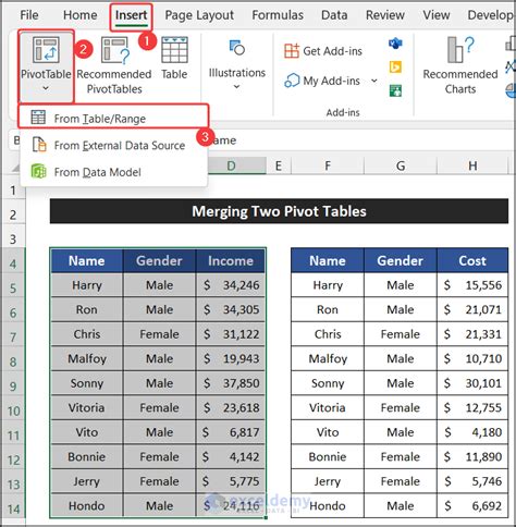 PivotTables in Excel