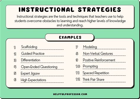 Plan Instructional Strategies