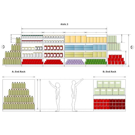 Planogram Template Design Example