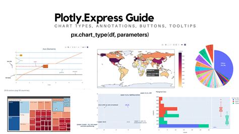 Plotly Add-in