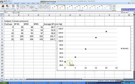 Plotting Functions In Excel Made Easy