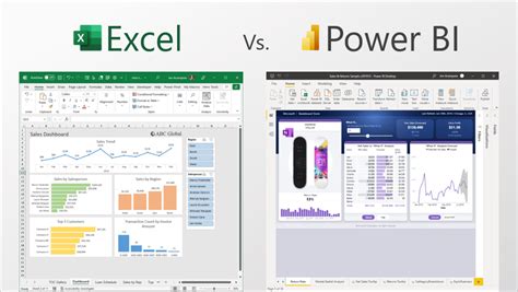 Power BI in Excel