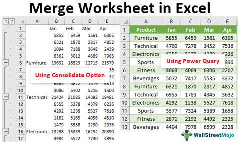 Power Query Worksheet Merge Tutorial