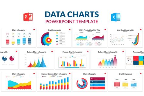 PowerPoint Chart Templates