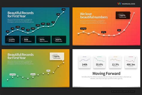 PowerPoint Graphs Templates Free