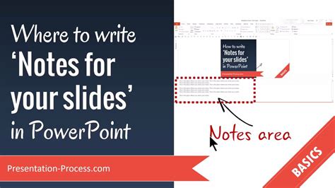 PowerPoint Notes Gallery