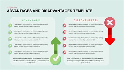 Advantages of Using PowerPoint Templates