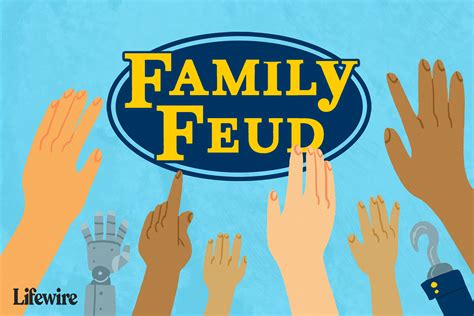 PowerPoint Family Feud