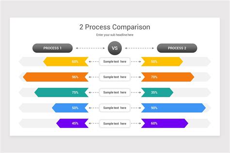 Powerpoint Template Comparison