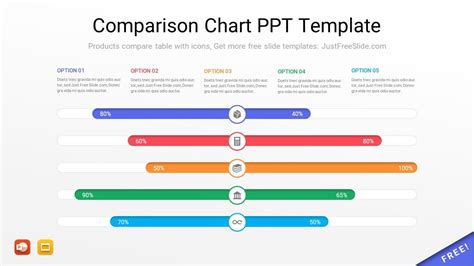 Powerpoint Template Comparison Chart