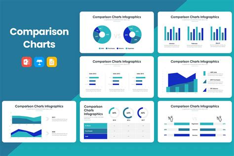 Powerpoint Template Comparison Tools