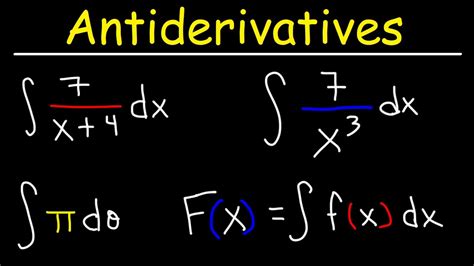 Practical Applications of Antiderivatives