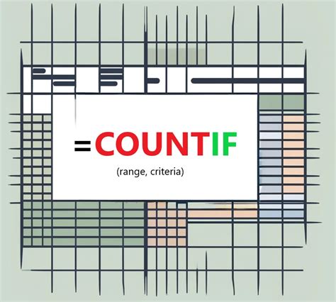 Practical Examples of IF and COUNTIF Formulas