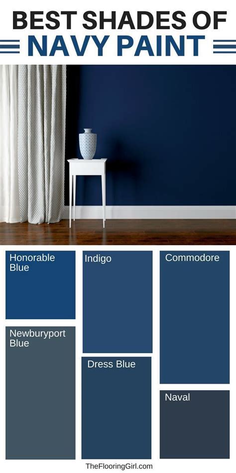 Practical Examples of Navy Blue Paints