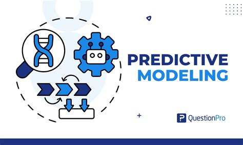 Predictive Modeling