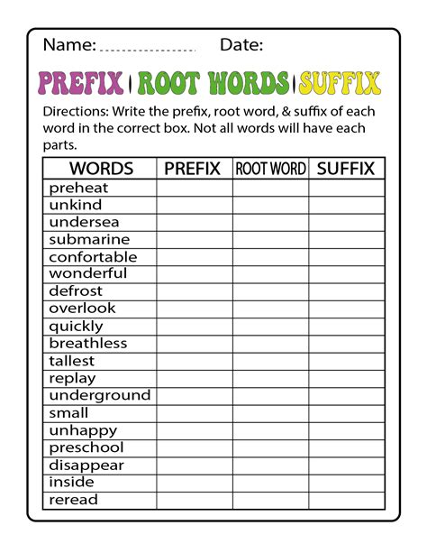 Prefixes, Suffixes, and Roots for Vocabulary Building