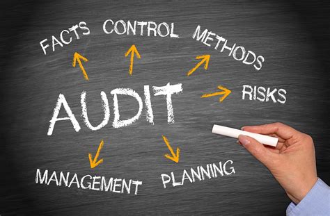 Prepare for Audits and Taxation