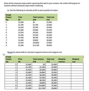 Price Calculator Test and Refine