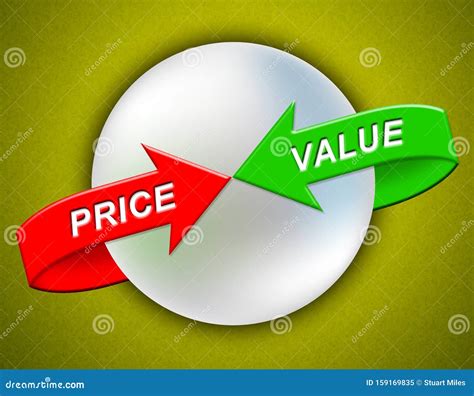 Pricing Evaluation