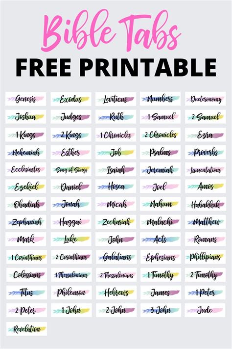 Printable Bible Tabs