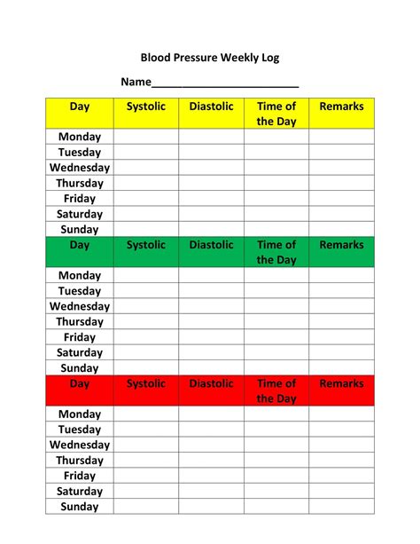 Printable Blood Pressure Log