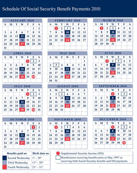 Benefits of Using a Printable Calendar