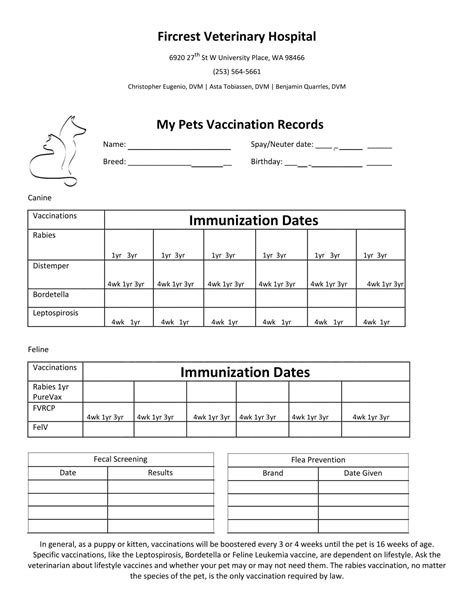 Why Keep a Printable Dog Shot Record