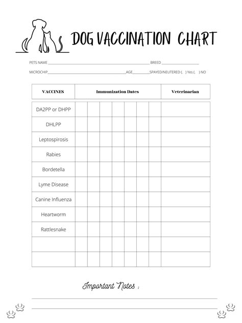 Use a Printable Dog Shot Record Form