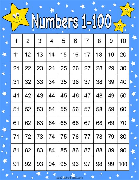 Printable Number Chart 1-100