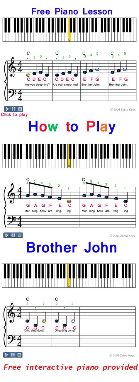 Printable Piano Sheet Music For Learning