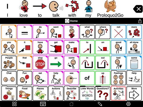 Printable Proloquo2Go Symbols for AAC