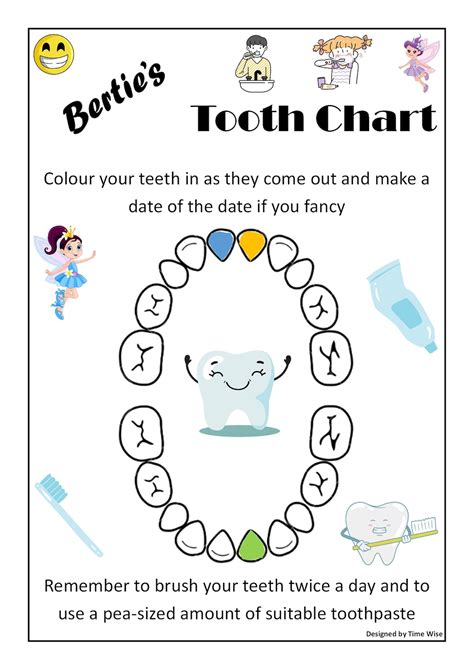 Printable Tooth Chart For Kids