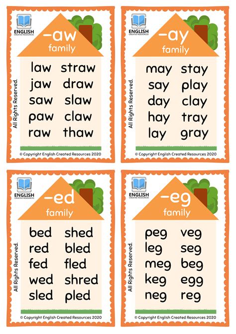 Printable Word Family Lists for Kindergarten