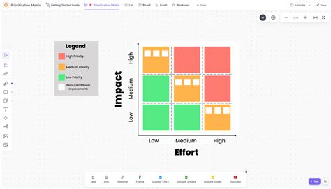 Prioritization Matrix Template