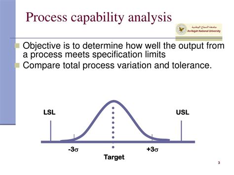 Process Capability Analysis