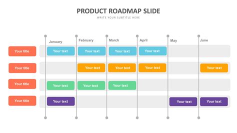 Product Roadmap Template