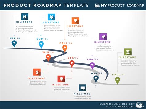 Product Roadmap Timeline Example for PowerPoint Presentations